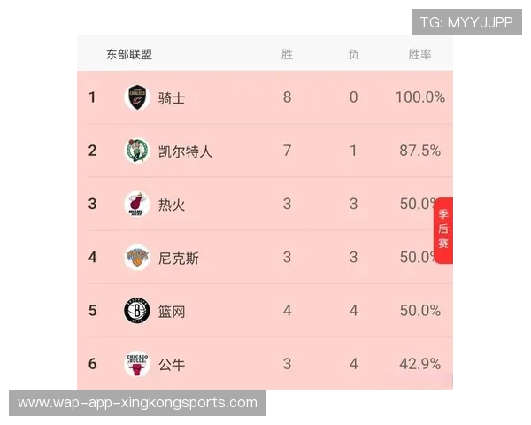 专家深度解析76人对阵骑士比赛预测 结果走势及关键因素全面解读 专家深度解析76人对阵骑士比赛预测 结果走势及关键因素全面解读