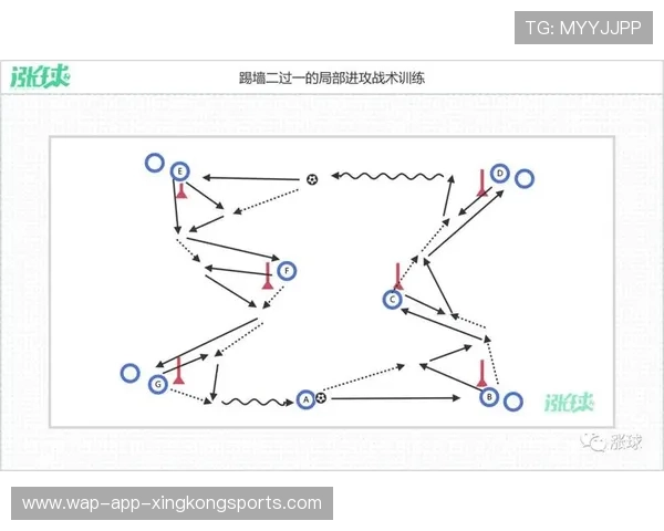 维罗纳边路小范围二过一配合顺滑